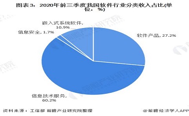 南昌APP開發(fā),南昌APP制作,南昌app開發(fā)公司,南昌小程序開發(fā),南昌網(wǎng)站建設,南昌微信開發(fā)